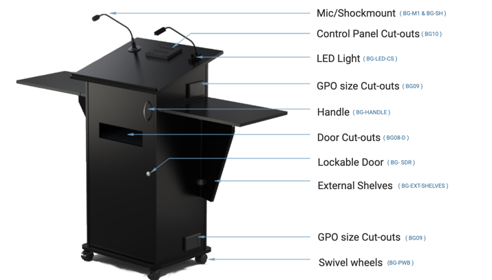 Standard Black Melamine Lectern