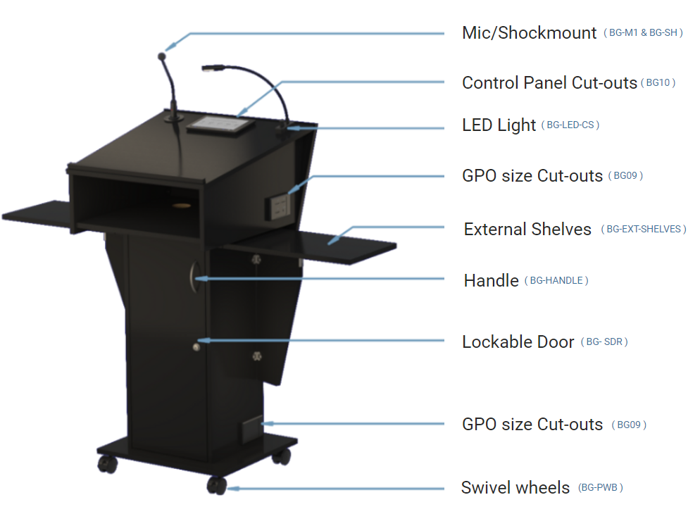 Standard Black Melamine Lectern with large head with a slim body