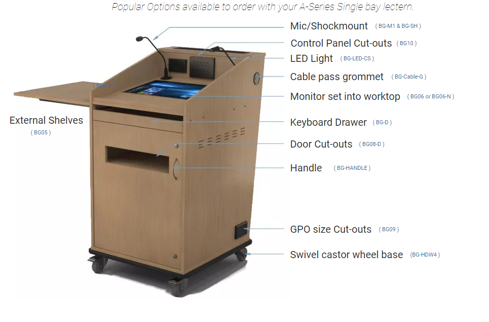 BGL-M01A A-Series Single Bay Lectern option