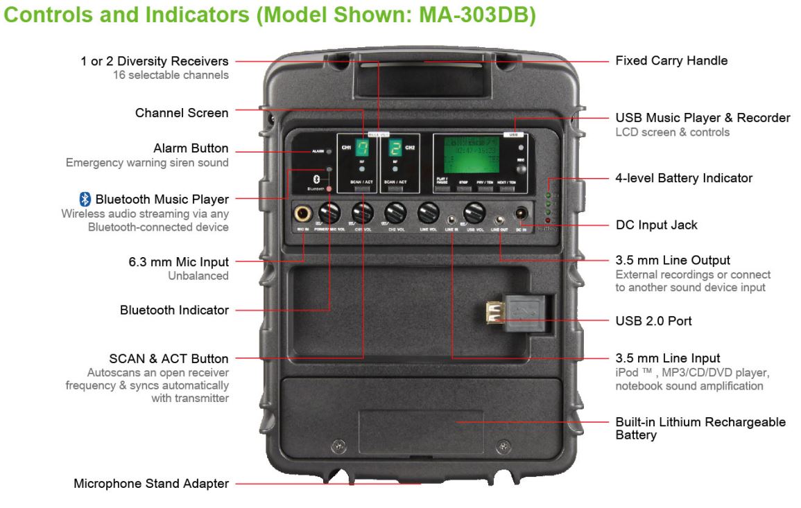 Built-in one-button fade-in alarmsiren for warning.