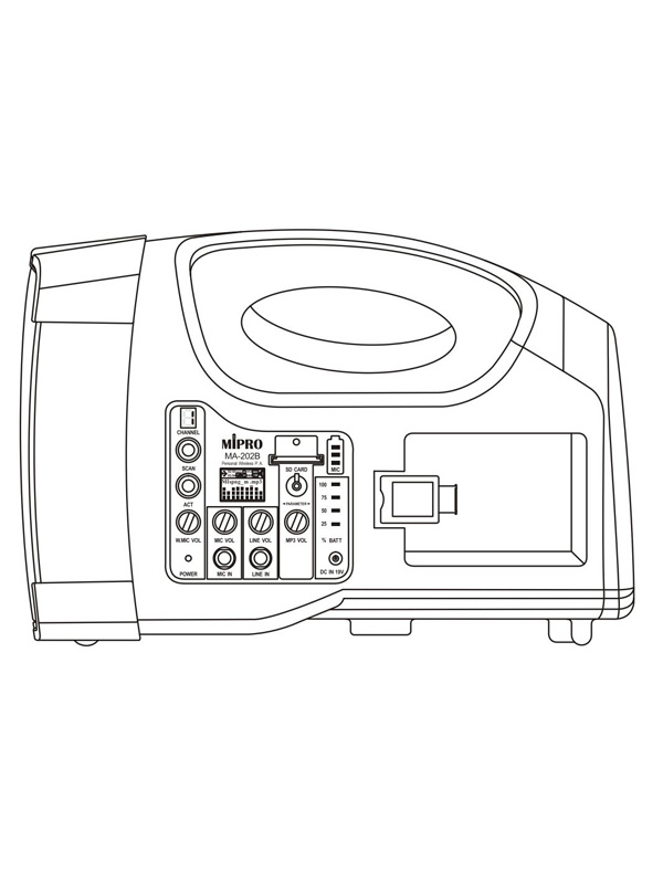 One-touch Scan & ACT sync buttons for fast and easy channel set-up.