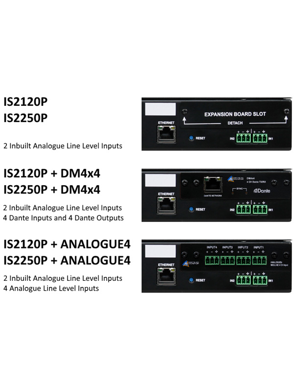 ANALOGUE4 MODULE