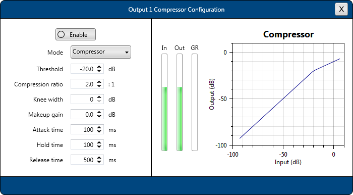 INTEGRATED MINI DSP