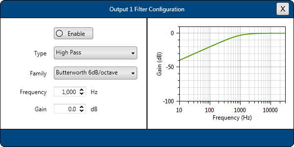 INTEGRATED MINI DSP