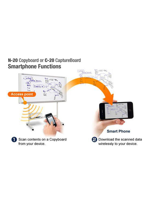 Network connectivity